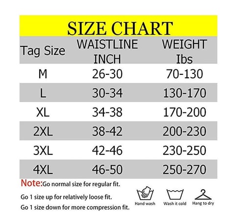 š„Men Shapewear Shorts