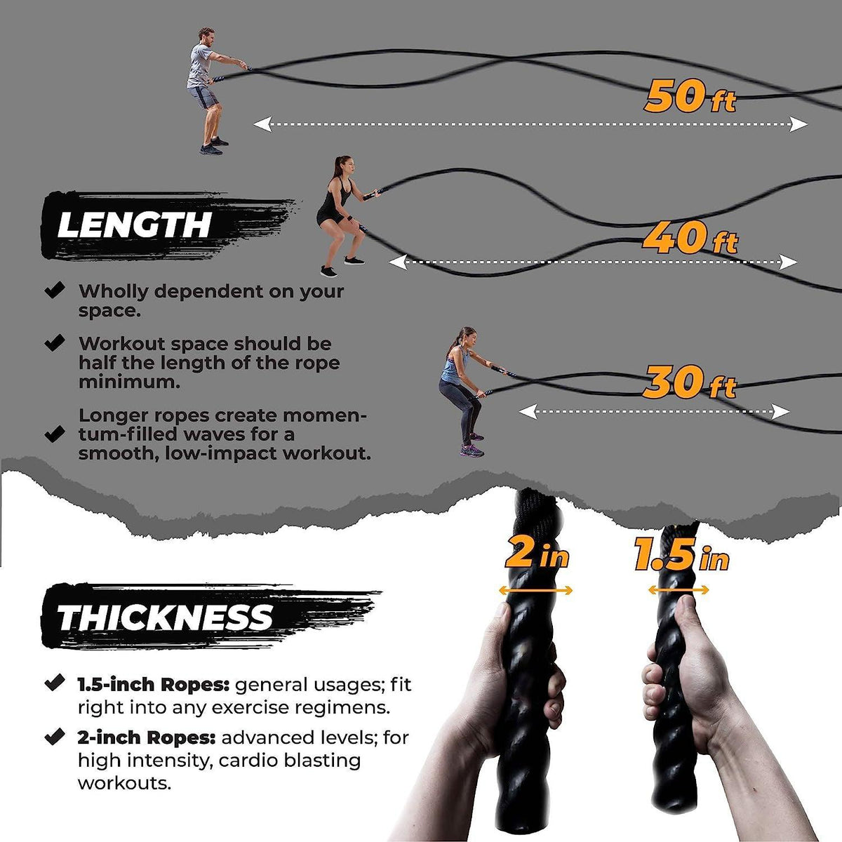 Battle Ropes for Sale - Best Battle Ropes UK Battle Ropes-38mm*9m Exercise Rope ,Training Rope with protective cover &Support