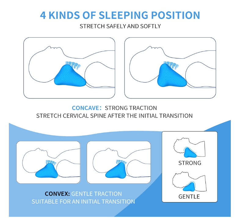 Neck Pain Relief Device- Pain Relief Cervical Traction Pillow Cloud Shape