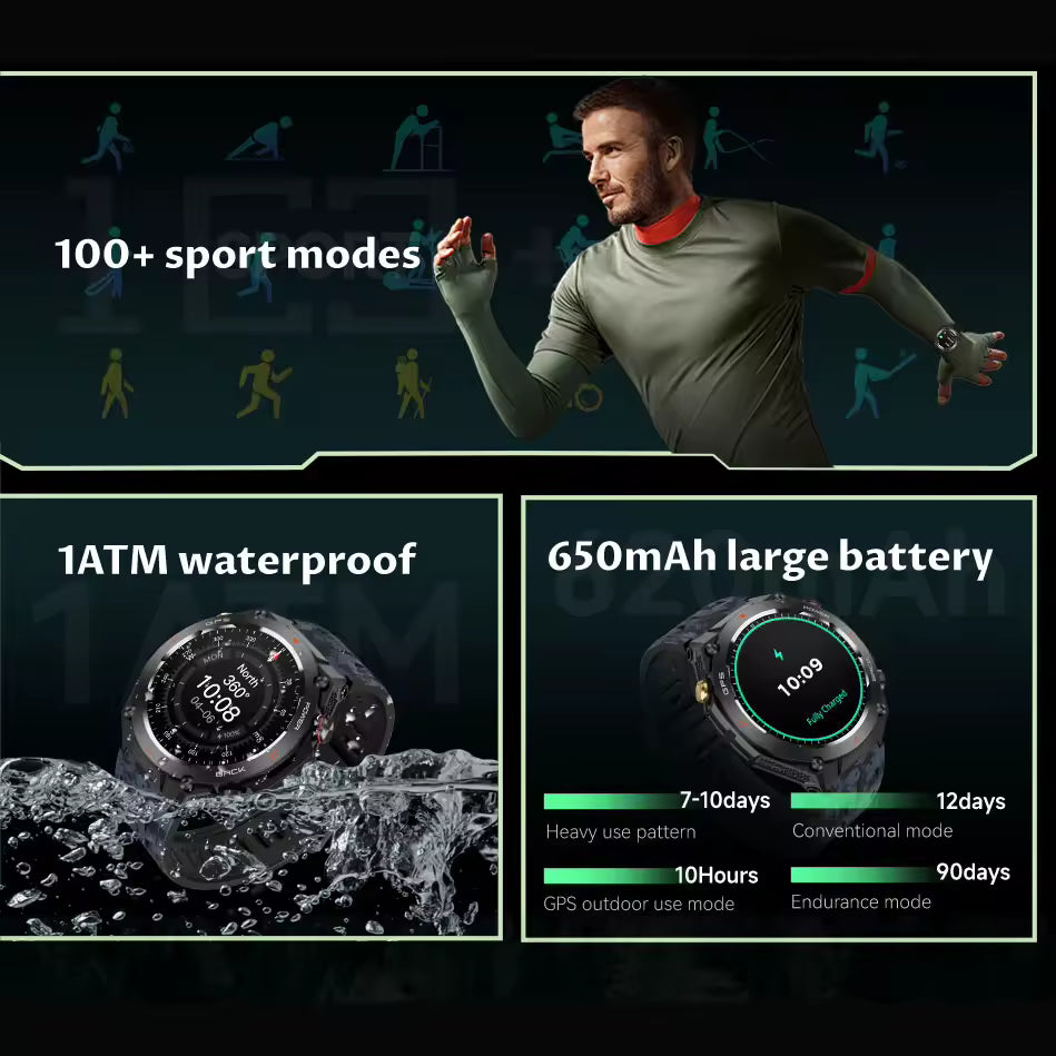 Smartwatch Airwatch Pro AI - Voice Assistant, Bluetooth Calling, GPS Fitness Tracker