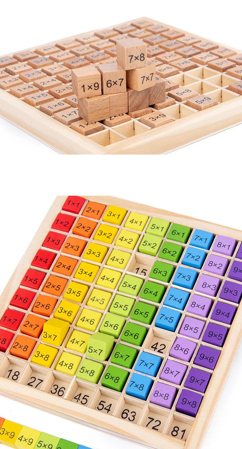 Math Master Board | Learn Multiplication Tables in a Fun and Easy Way