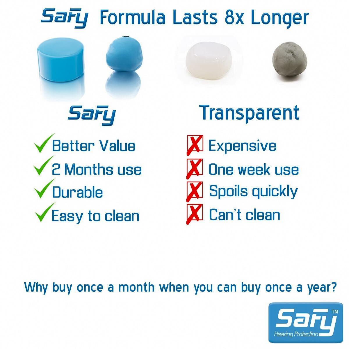 Best Noise Reduction Ear Plugs- Soft Silicone Ear Plugs Reusable & Mouldable for Sleeping Swim