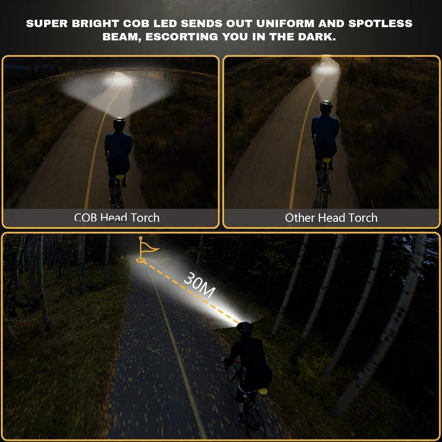 LED Head Torch - 2 Pack COB Headlamp Super Bright Headlight | Adjustable with 3 Modes, Lightweight for Running, Camping, Fishing