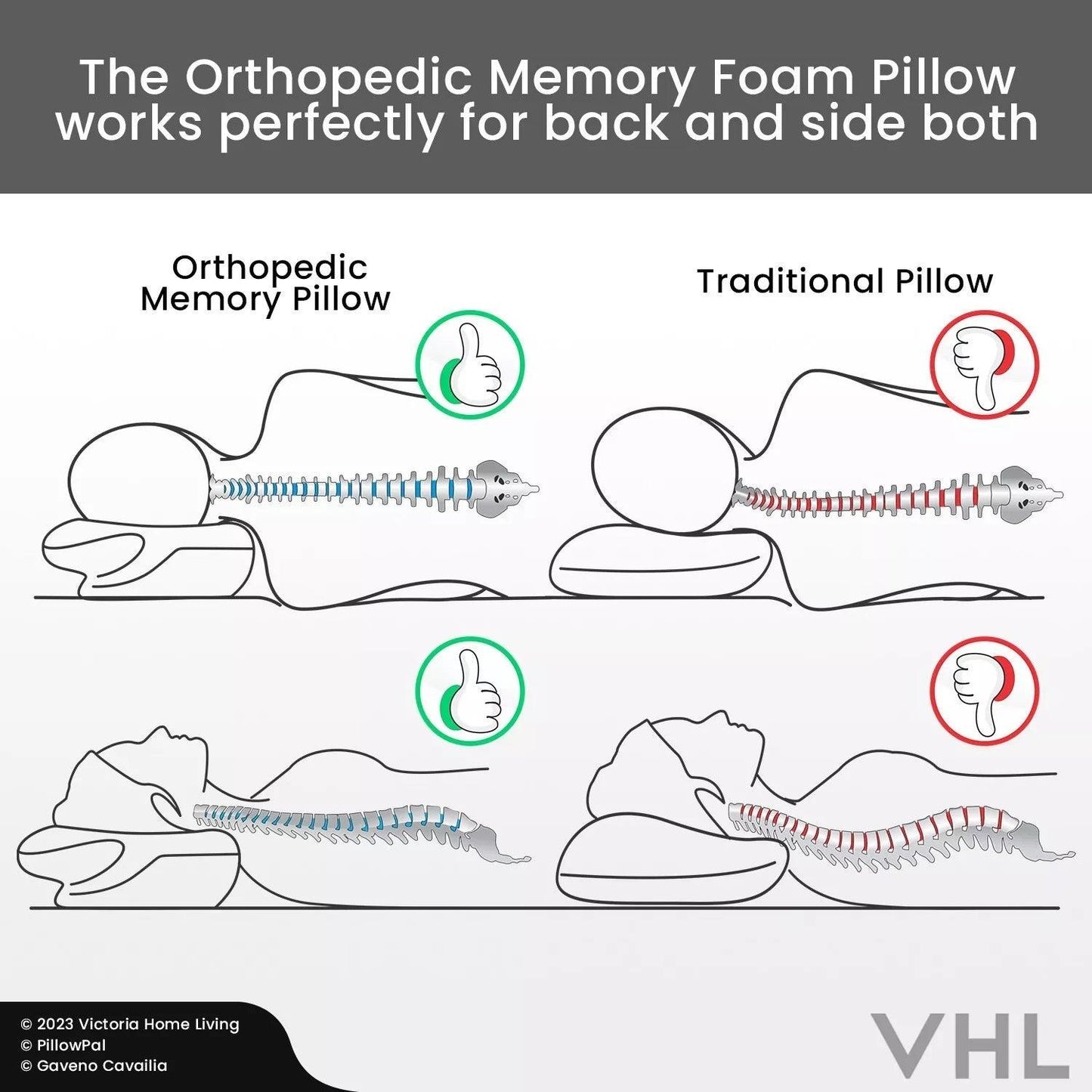Memory Foam Pillow - Orthopedic Pillow For Neck Head Shoulder & Back Pain Relief Support