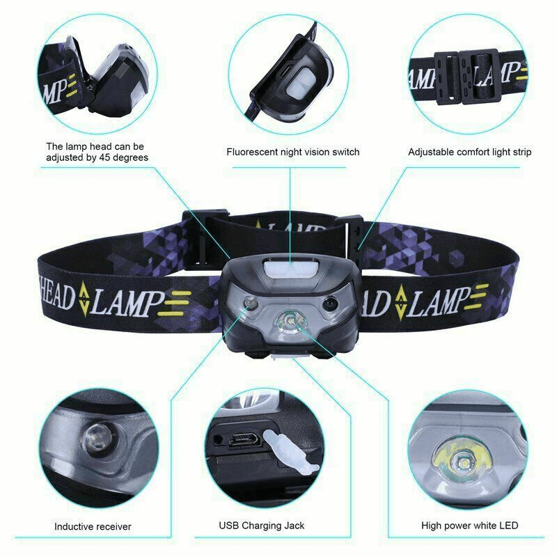 Head Torches UK - LED Headlamp Light, LED Head Torch Multifunction LED Headlamp light