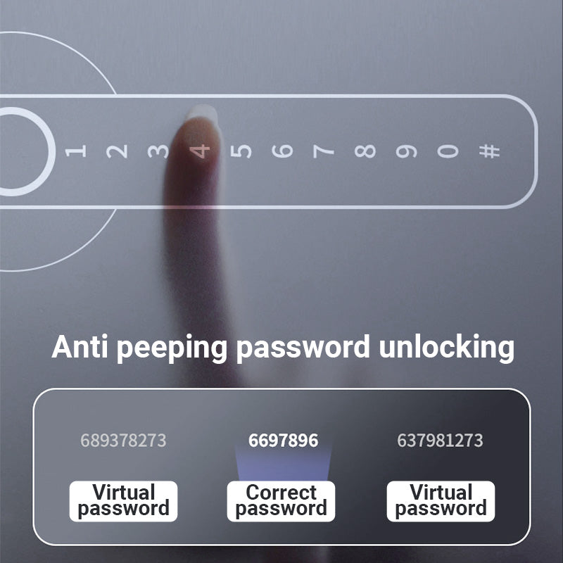🔥2024 HOT SALE🔐️ Smart Security: Home Fingerprint Lock