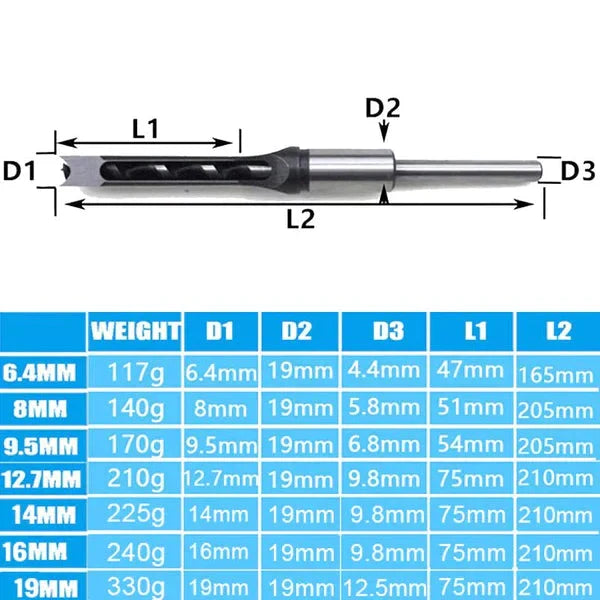 Square Hole Drill Woodworking Tools Auger Mortising Chisel Drill Set