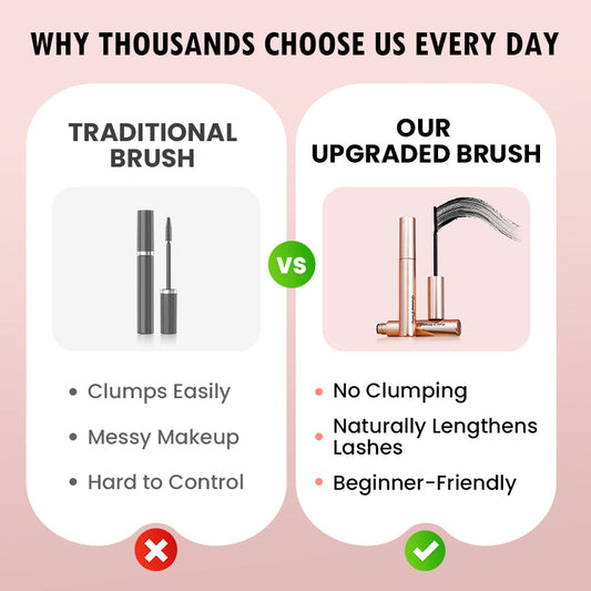 🔥 Hot Sale 50% OFF🔥🔥[Waterproof and Non-Smudging] Lengthening And Curling Long-lasting Mascara