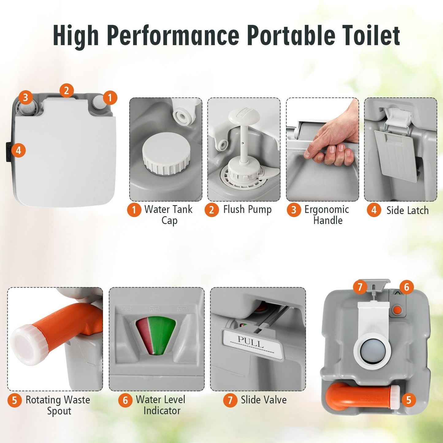 Portable Camping Toilet - 20L Outdoor Toilet Camping Toilet Caravan Commode Flushing Potty RV Trips