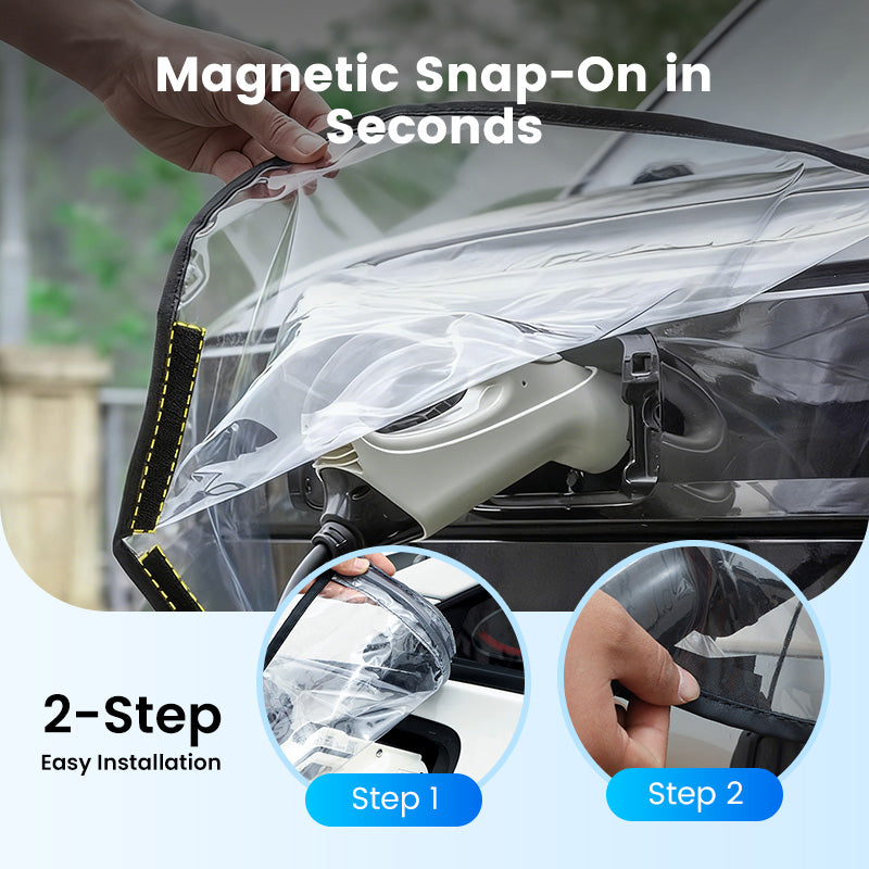 💎Magnetic Waterproof Charging Port Cover for Electric Vehicle