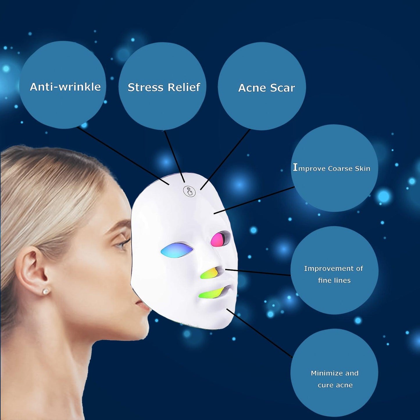 LED Face Mask - 7 Colors Facial LED Mask Photon Skin Therapy Rejuvenation Wireless Anti Aging UK