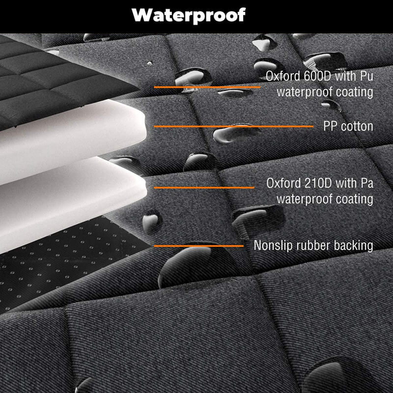 ComfyPaws – Comfortable Dog Car Seat Bed