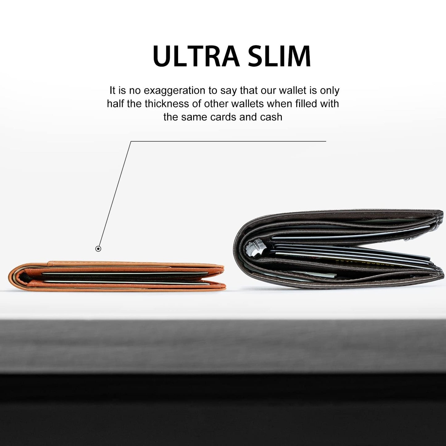 🔥BUY 2 GET 1 FREE🔥GSOIAX Mens Slim Wallet Rfid Blocking 2