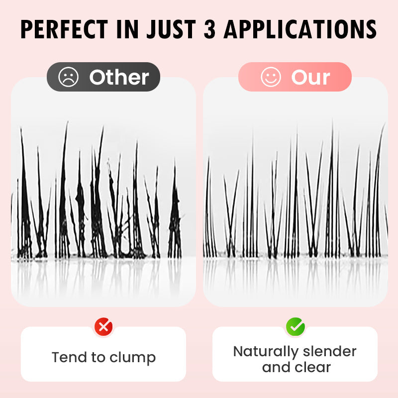 🔥 Hot Sale 50% OFF🔥🔥[Waterproof and Non-Smudging] Lengthening And Curling Long-lasting Mascara