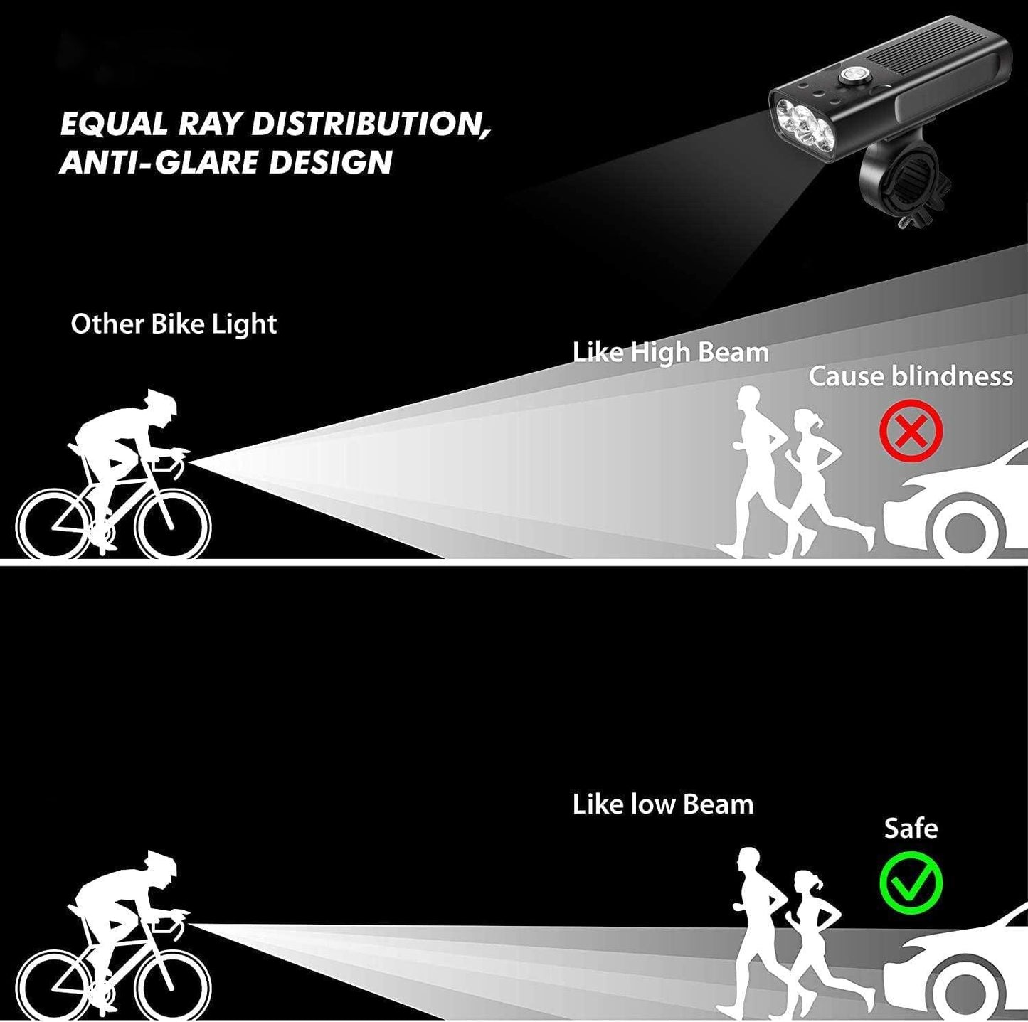 Best Budget MTB Lights UK - Bike Bicycle Premium Aluminium Lights Set Waterproof Rechargeable Powerbank