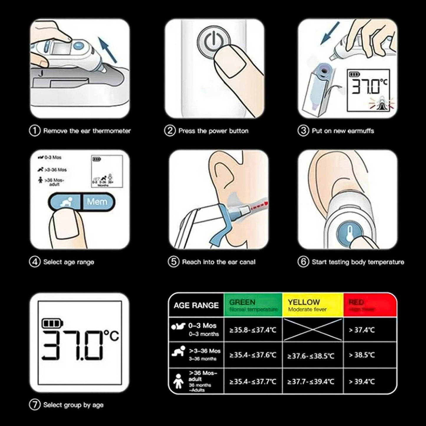 Digital Ear Thermometer - 7+ connect Ear thermometer | App Compatible Technology |  Colour-coded Digital Display | Baby And Infant Friendly