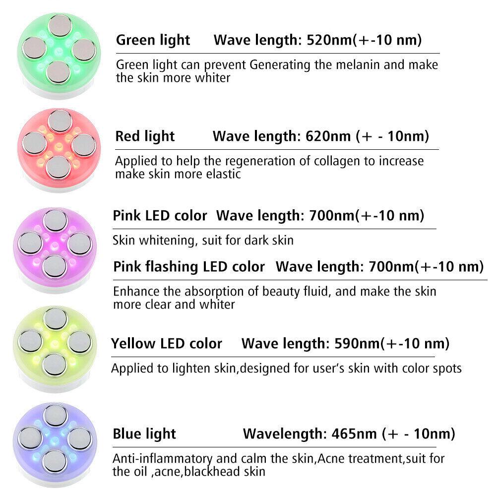 Face Tightener Machine - 5 in1 LED RF Skin Beauty Instrument Ultrasonic Face Massager Anti-aging Device