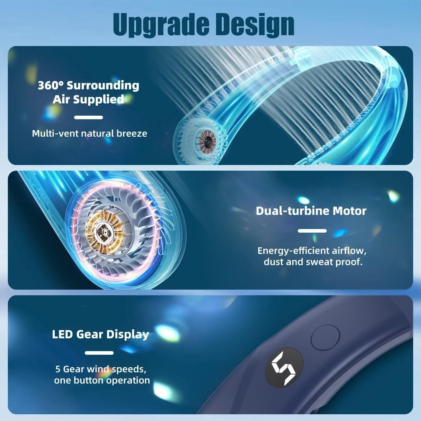 Portable Neck Fans - Portable 5 Speed Neck Fan USB Rechargeable Neckband Bladeless Cooler