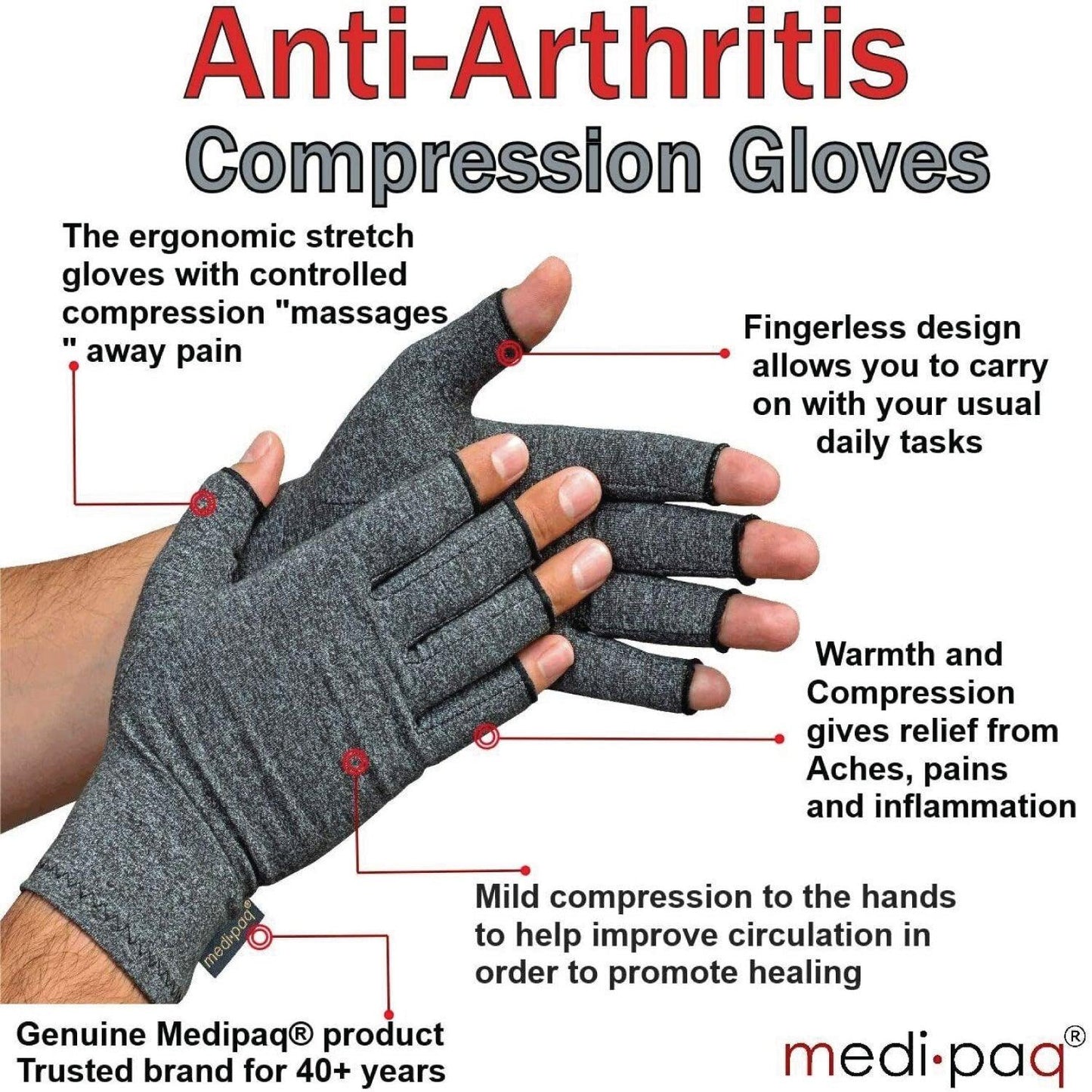 Compression Gloves for Arthritis - Fingerless Pain Relief Arthritic Hands Rheumatoid Anti Arthritis Elastic Gloves