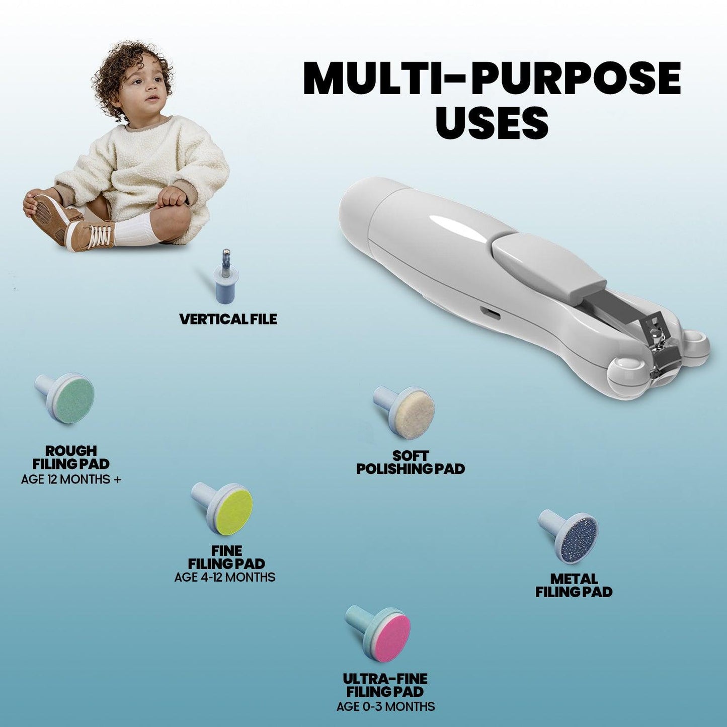 Electric Nail Clippers - Baby Nail File Kit Trimmer Toddler Toes Trim Nails Polish Care