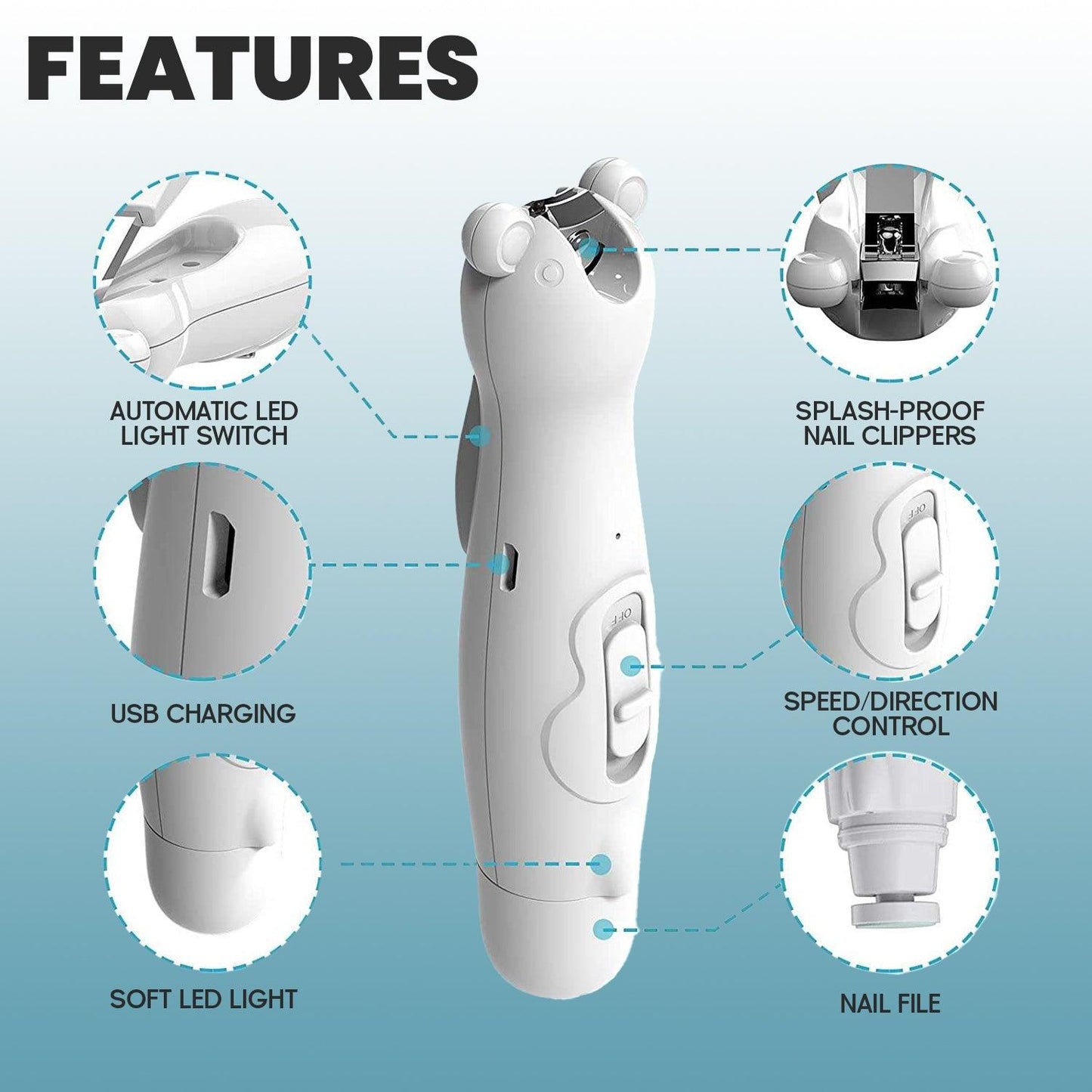 Electric Nail Clippers - Baby Nail File Kit Trimmer Toddler Toes Trim Nails Polish Care
