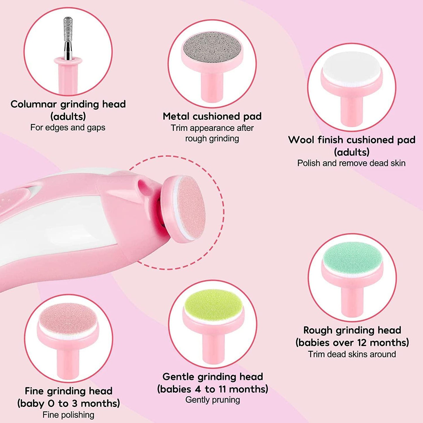 Electric Nail Trimmers - Electric Baby Nail File Kit Clippers Trimmer Toddler Toes Trim Nails Polish Care