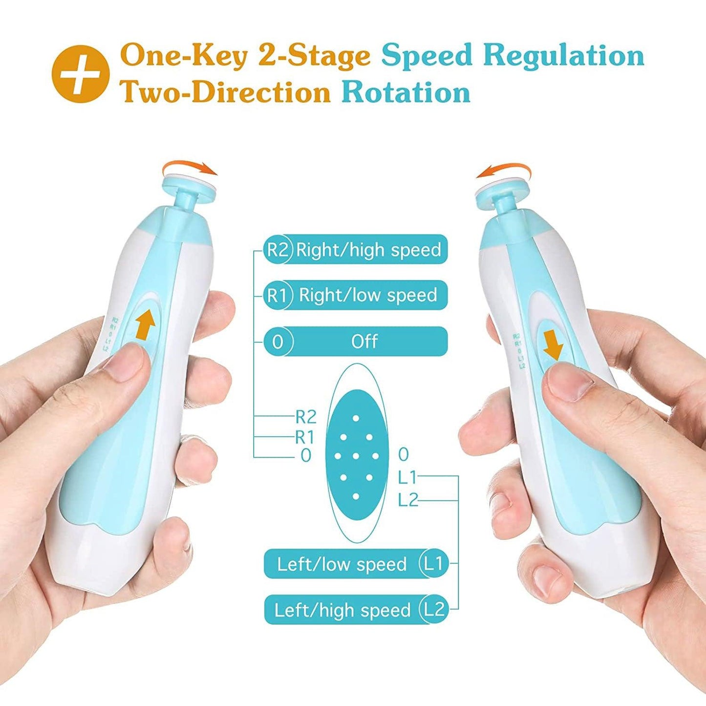 Baby Nail Trimmer - Safe Baby Fingernail Clippers Electric Nail Cutter Newborn Nail Clippers Baby Nail Care Set for Infant Kids Adult Toes