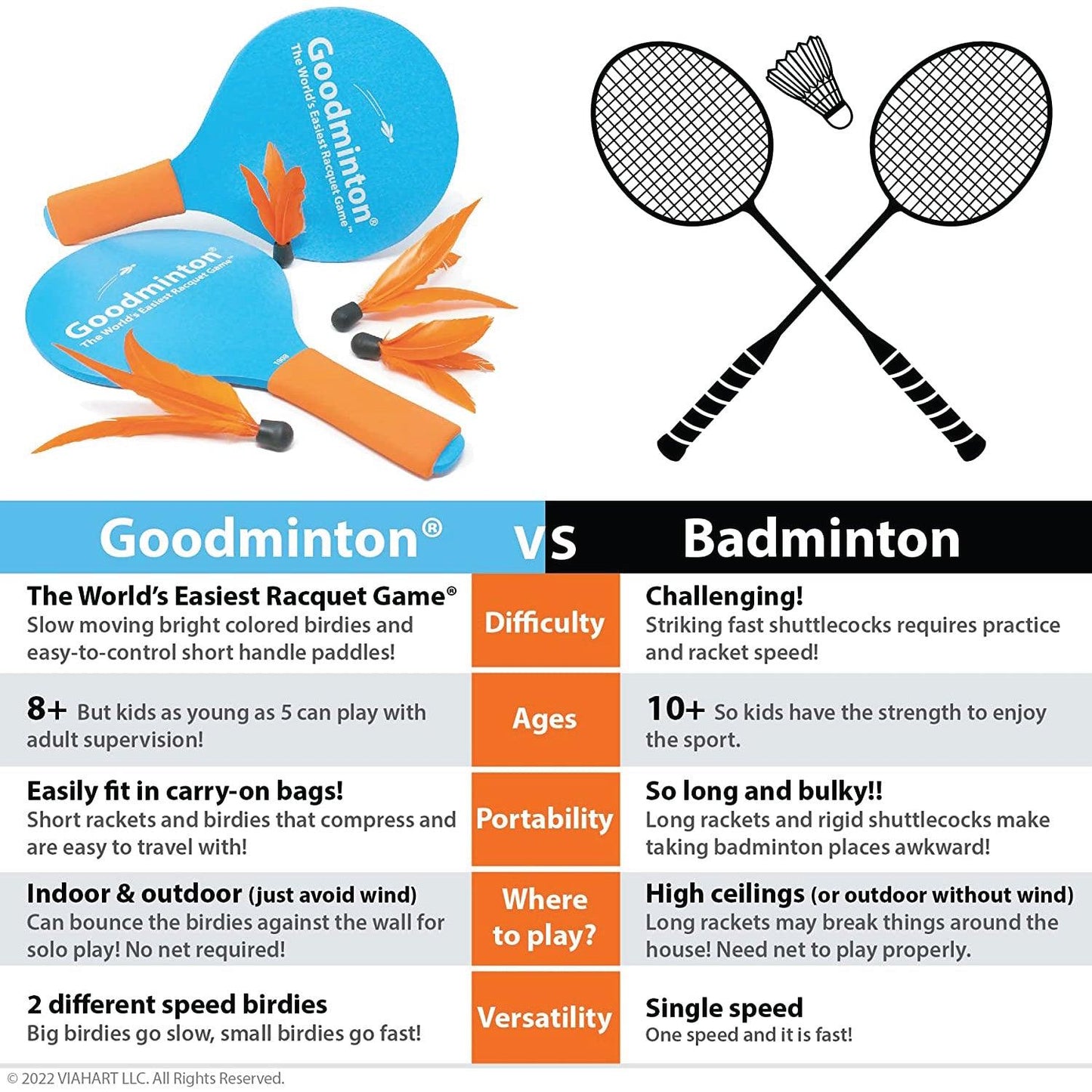 Goodminton Birdies - Goodminton Racquet The Easiest Goodminton Racquet Set for Kids and Grown-ups