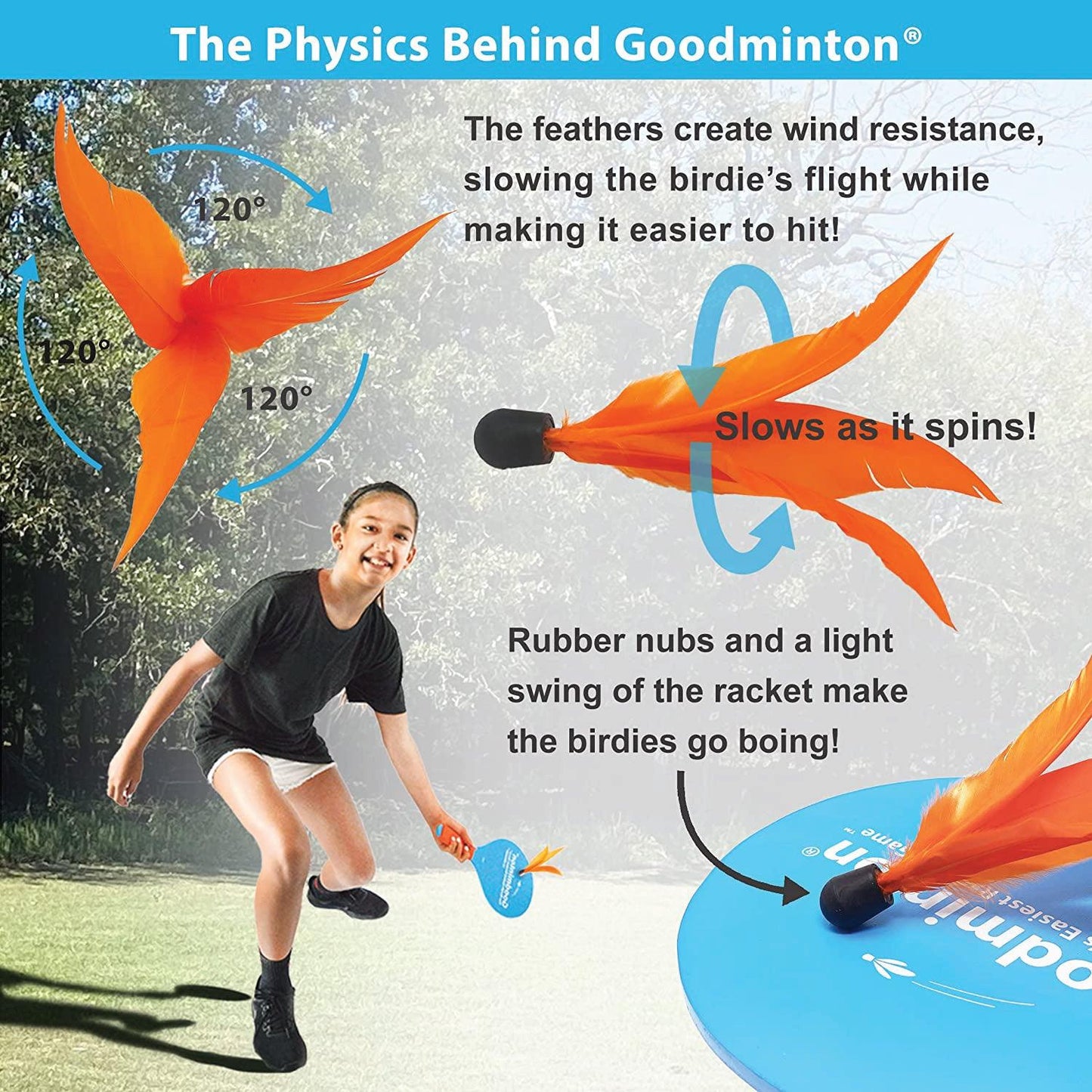 Goodminton Birdies - Goodminton Racquet The Easiest Goodminton Racquet Set for Kids and Grown-ups
