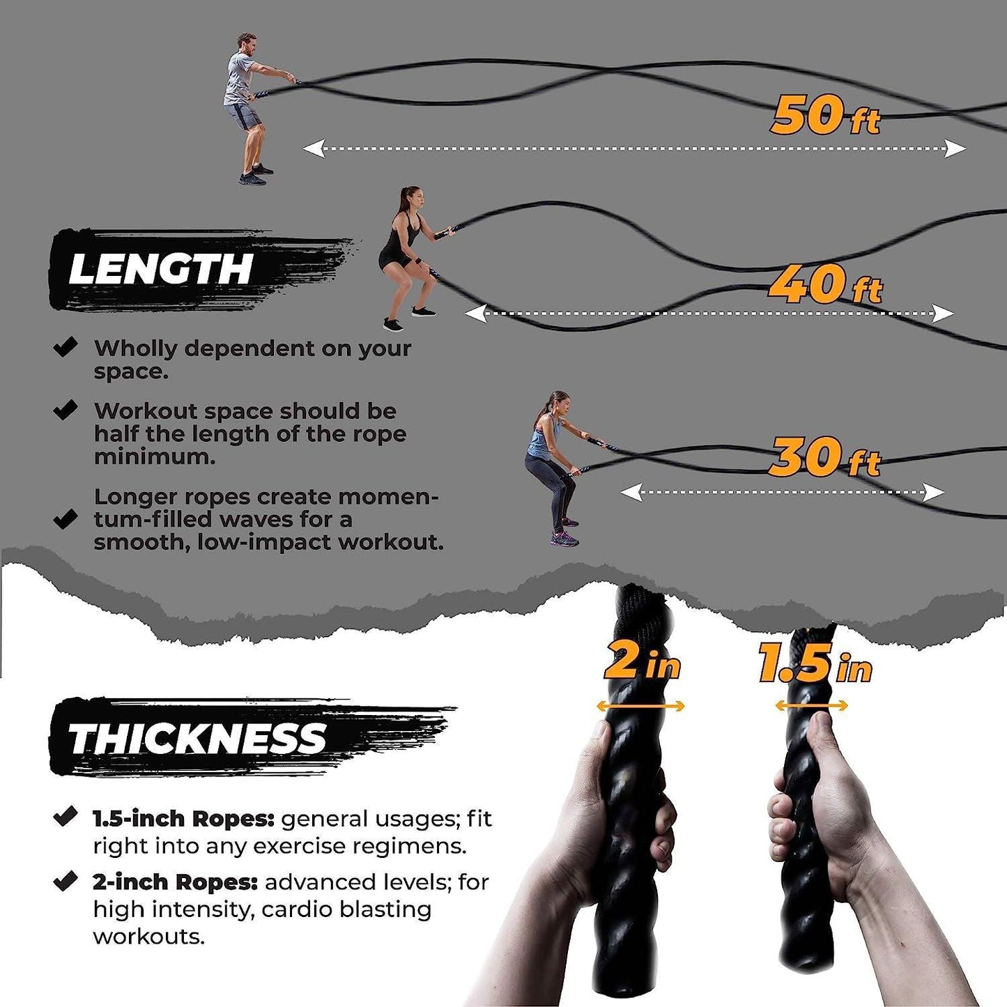 Battle Ropes for Sale - Best Battle Ropes UK Battle Ropes-38mm*9m Exercise Rope ,Training Rope with protective cover &Support