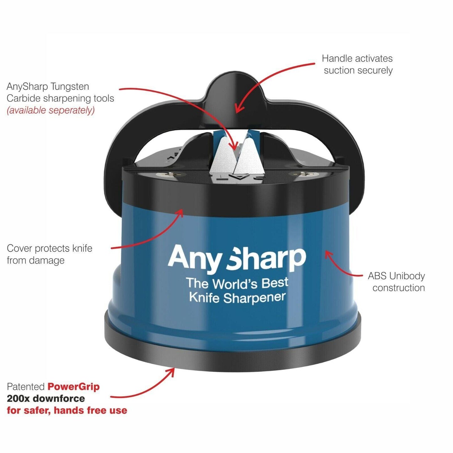 Electric Knife Sharpener UK - World's Best Knife Sharpener, PowerGrip Suction, Original and Genuine