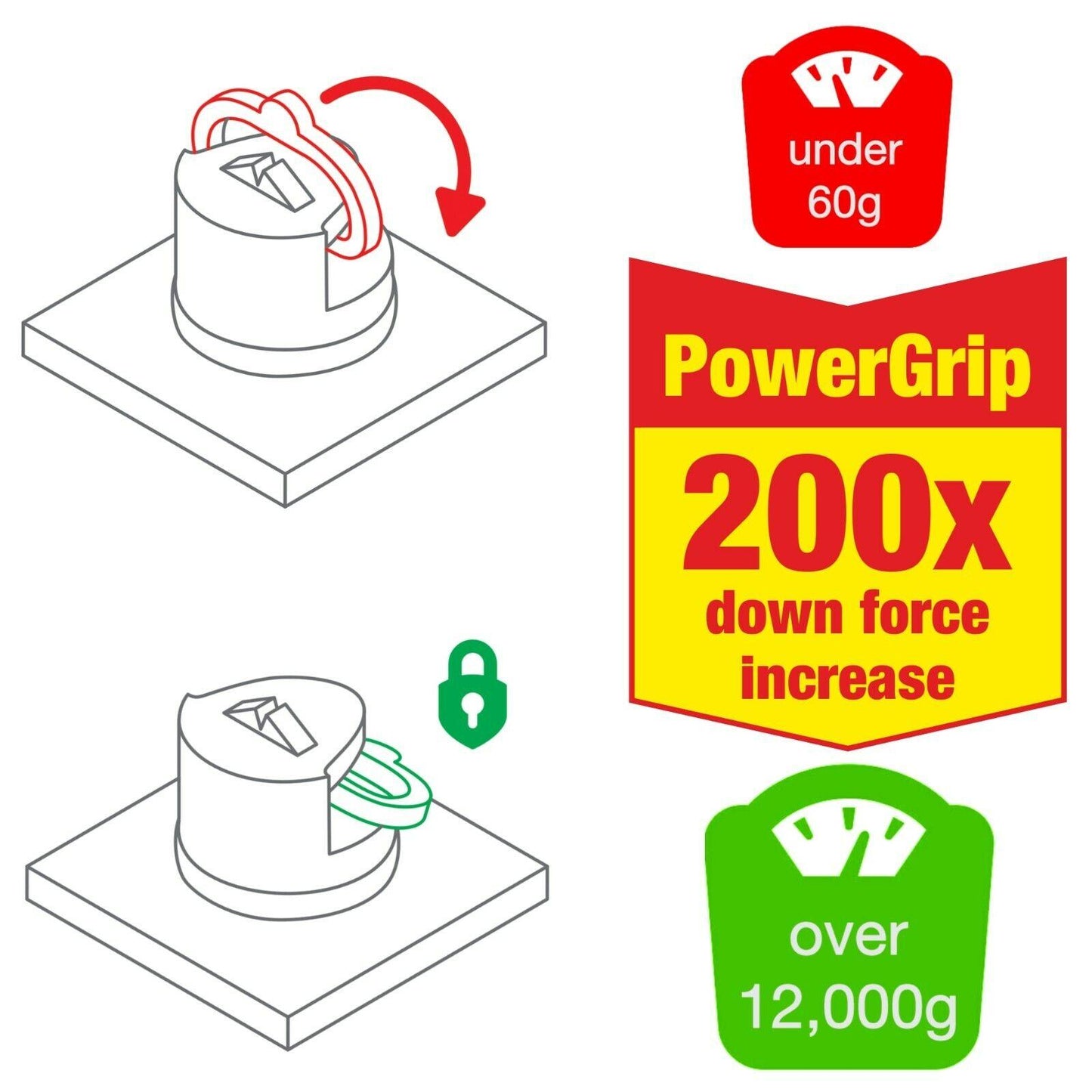 Electric Knife Sharpener UK - World's Best Knife Sharpener, PowerGrip Suction, Original and Genuine