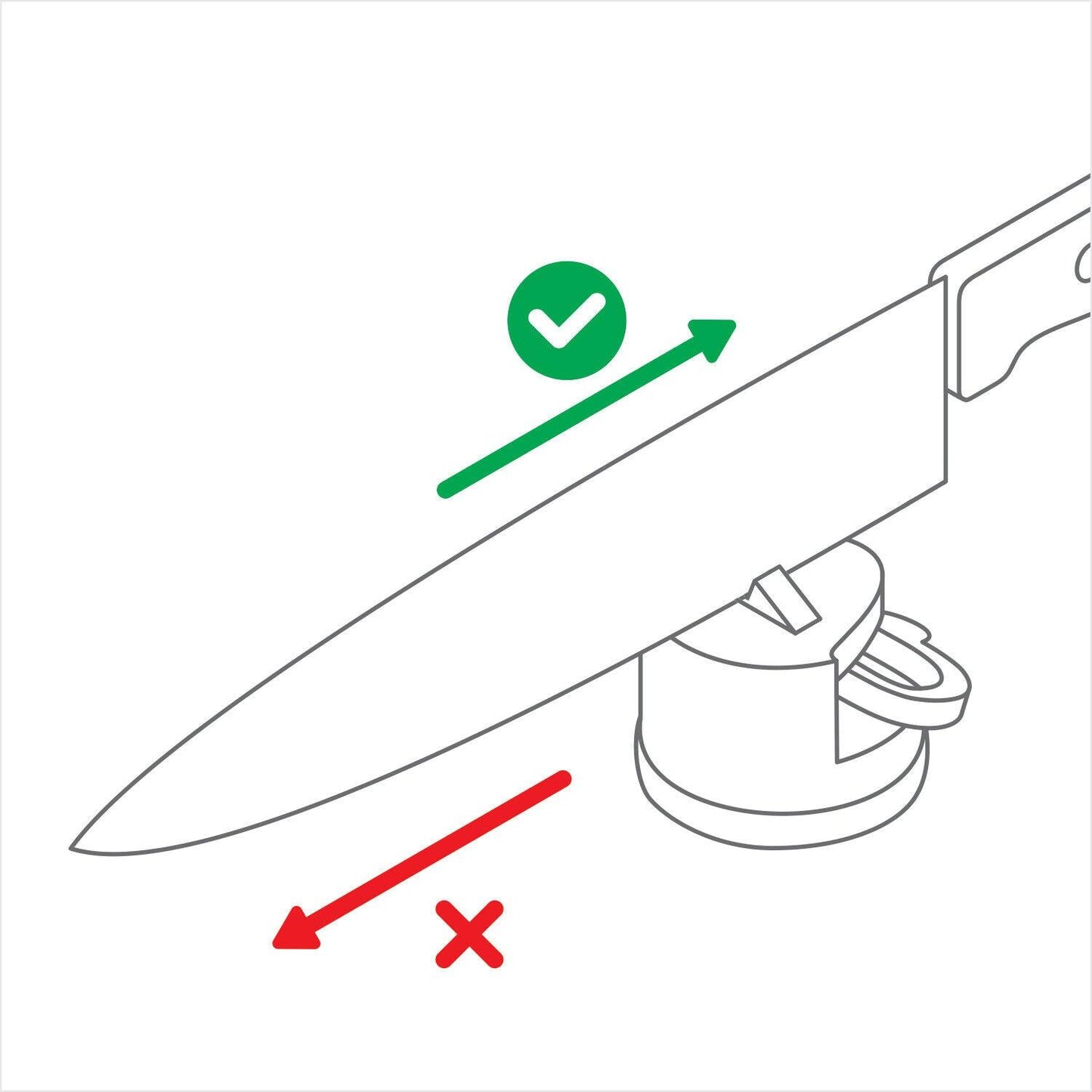Electric Knife Sharpener UK - World's Best Knife Sharpener, PowerGrip Suction, Original and Genuine