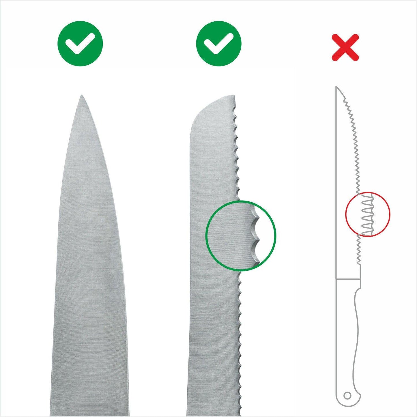 Electric Knife Sharpener UK - World's Best Knife Sharpener, PowerGrip Suction, Original and Genuine