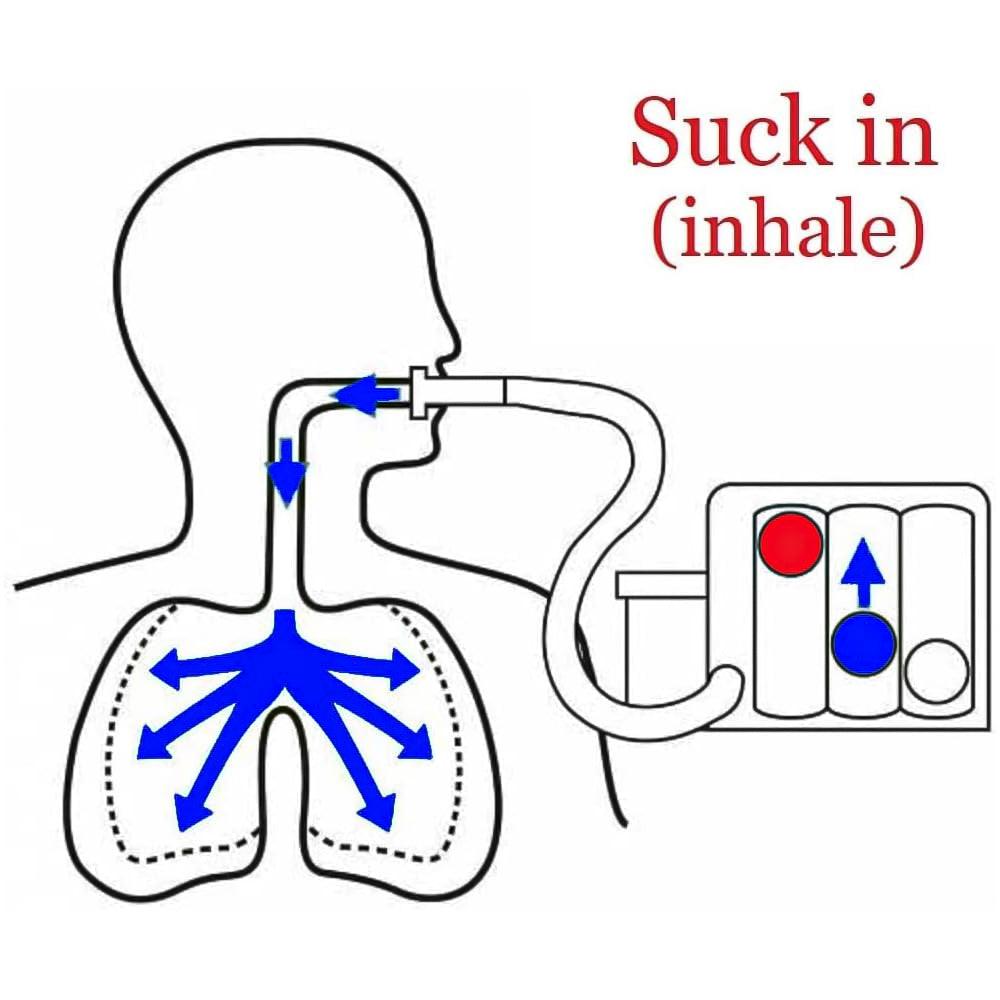 Best Lung Exercise Device - Three-ball Breathing Trainer Incentive Spirometer Lung Respiratory Exerciser