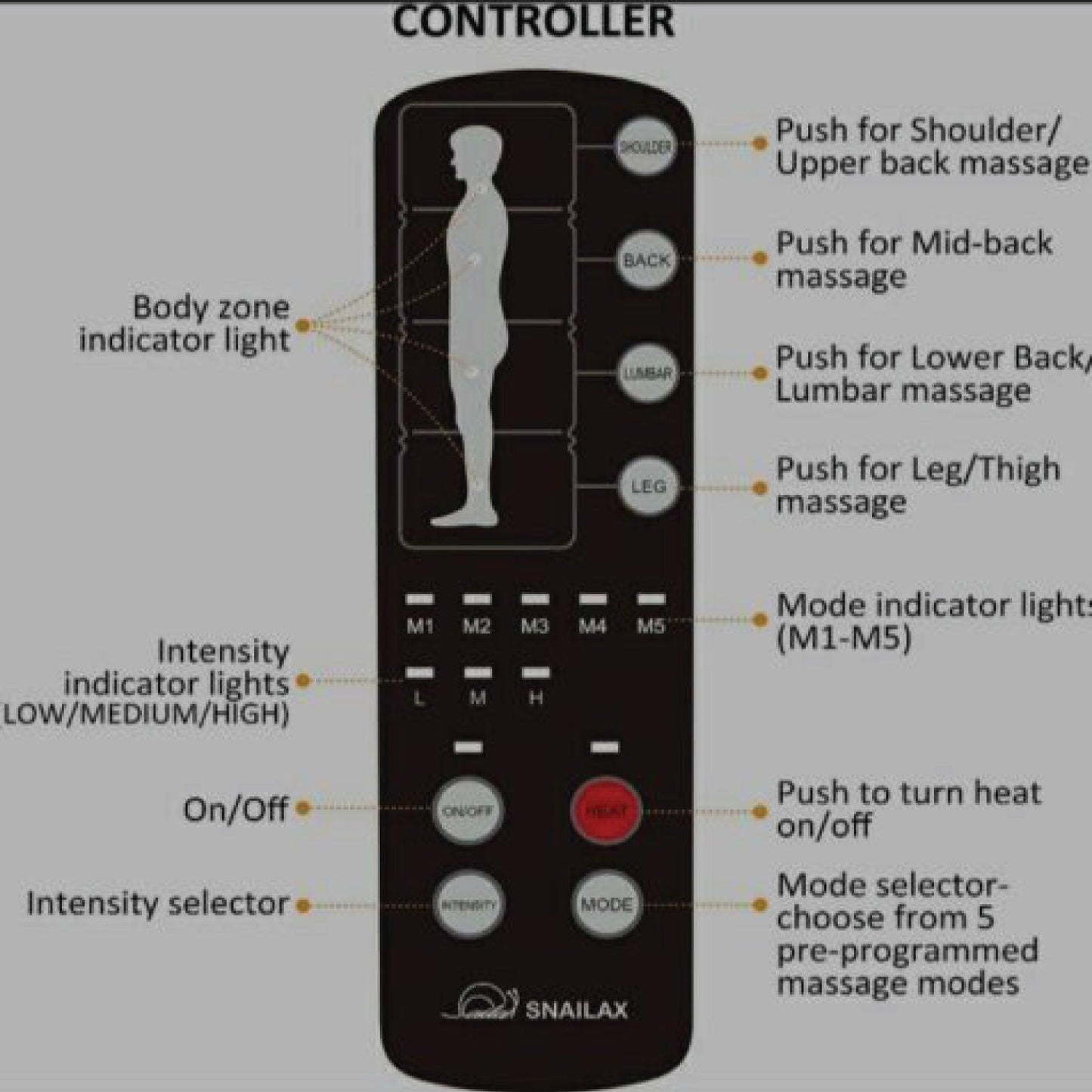 Full Body Massage Mat UK - Massage Mat with Heating, Massage Pad with 10 Vibrating Motors