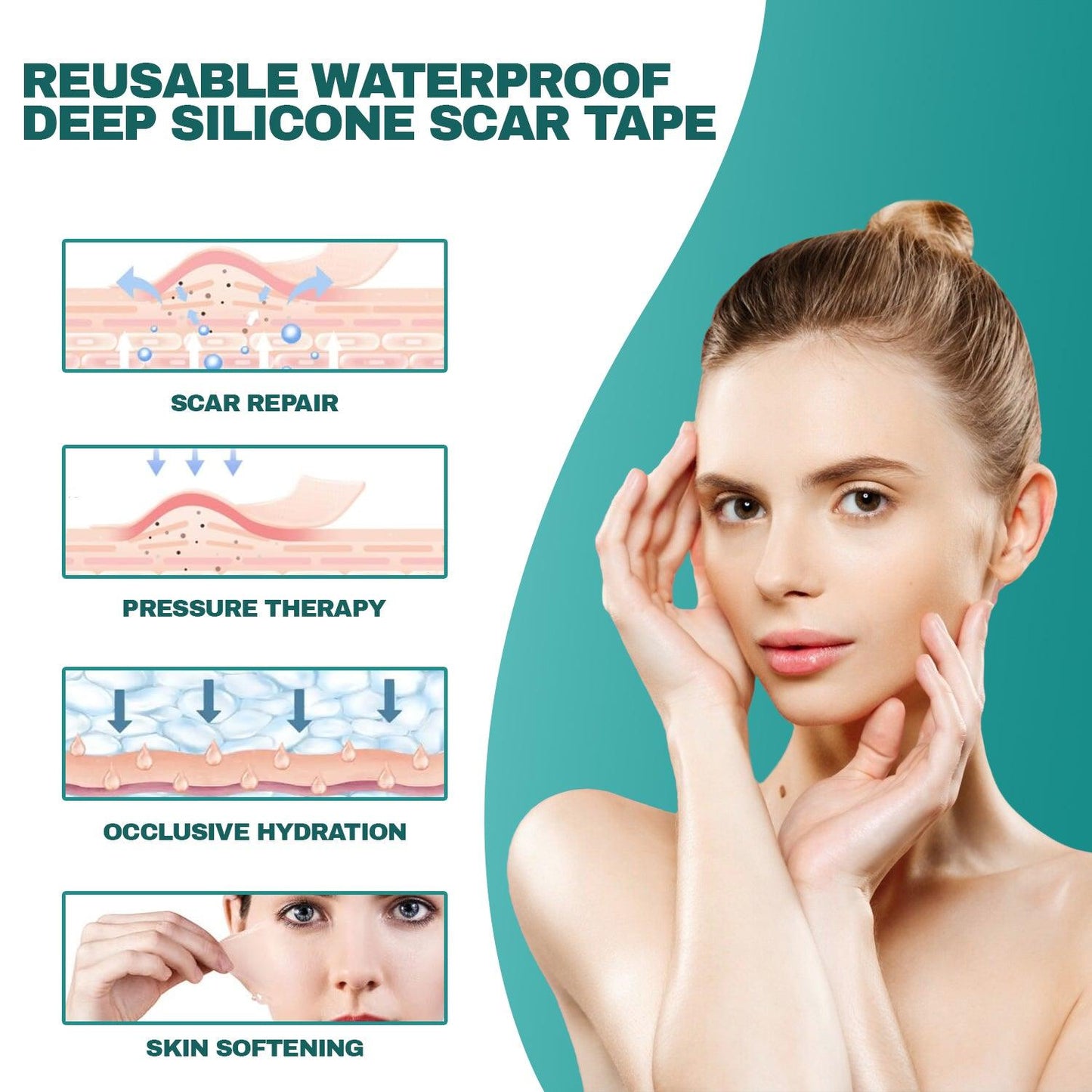 Silicone Scar Sheets - Medical Grade (1.6"x120") Scar Tape Professional Reusable Scar Removal Treatment