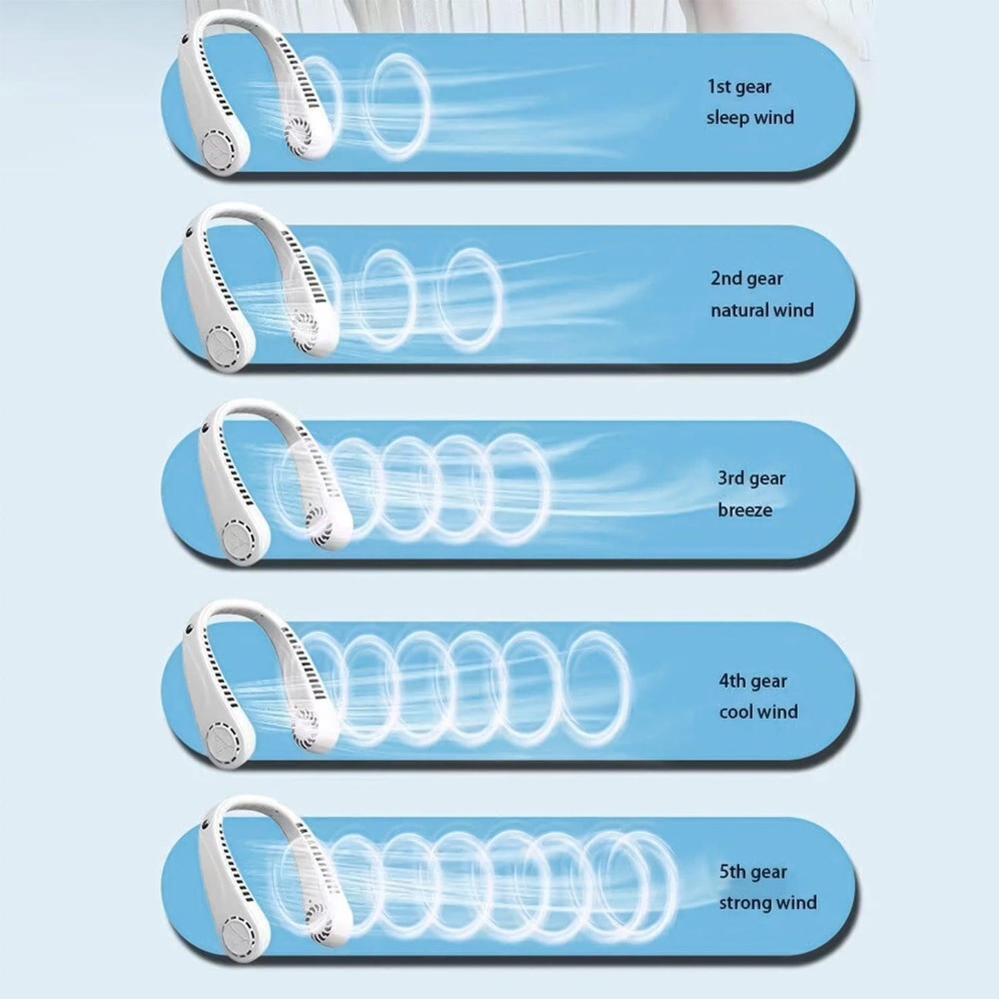 Portable Neck Fans - Portable 5 Speed Neck Fan USB Rechargeable Neckband Bladeless Cooler