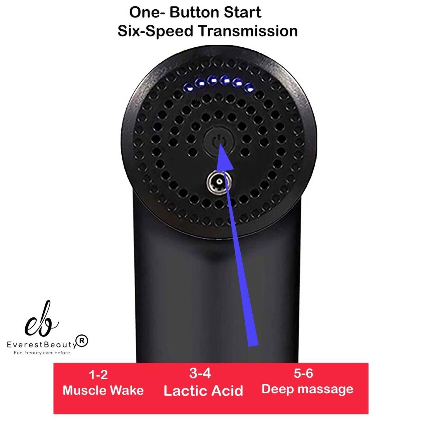 Deep Tissue Massage Gun - Powerful 30 Speeds Percussion Muscle Massager, 2400mah Electric Handheld Muscle Massager Gun, Portable Fascia Gun