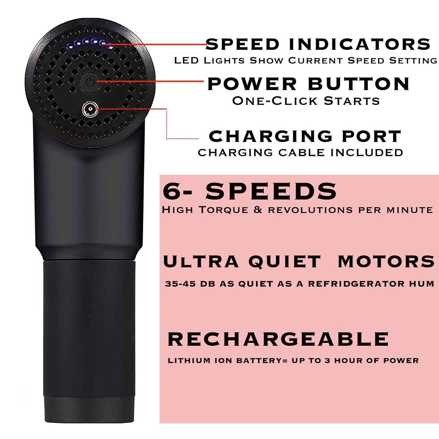Deep Tissue Massage Gun - Powerful 30 Speeds Percussion Muscle Massager, 2400mah Electric Handheld Muscle Massager Gun, Portable Fascia Gun