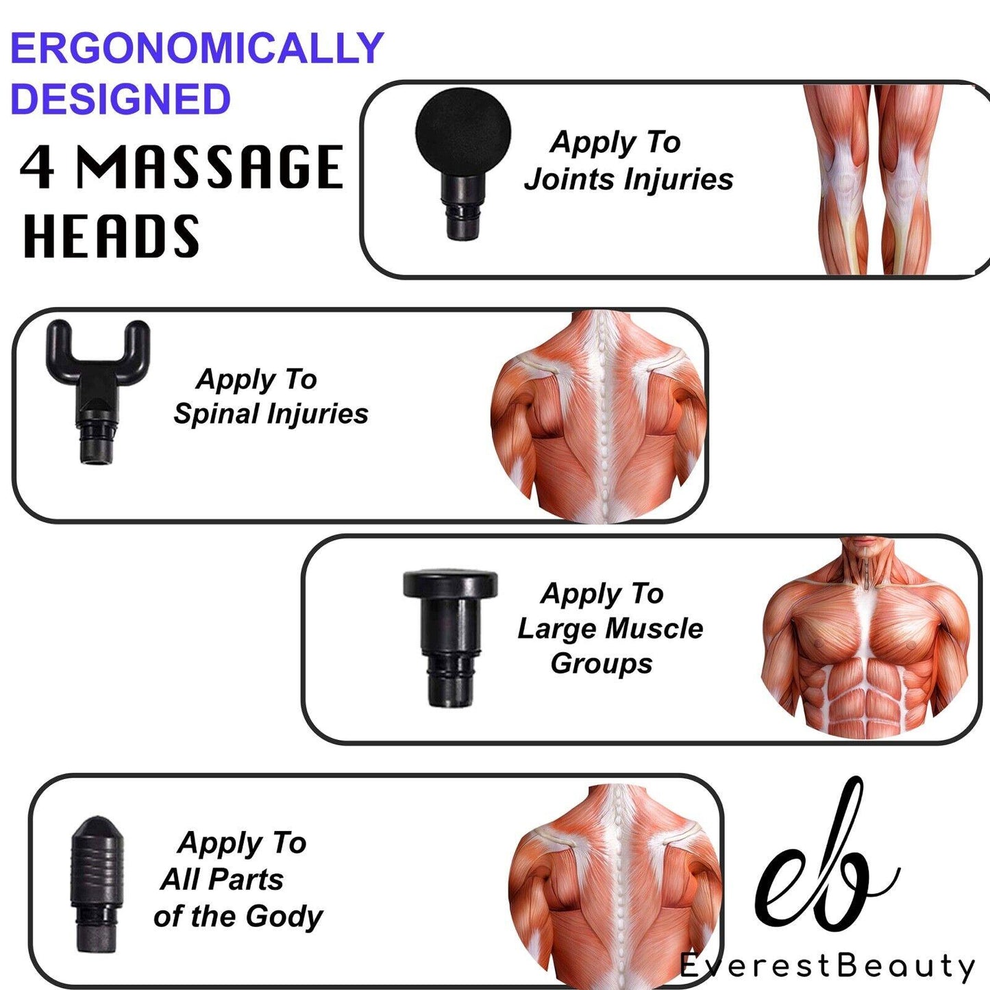Deep Tissue Massage Gun - Powerful 30 Speeds Percussion Muscle Massager, 2400mah Electric Handheld Muscle Massager Gun, Portable Fascia Gun