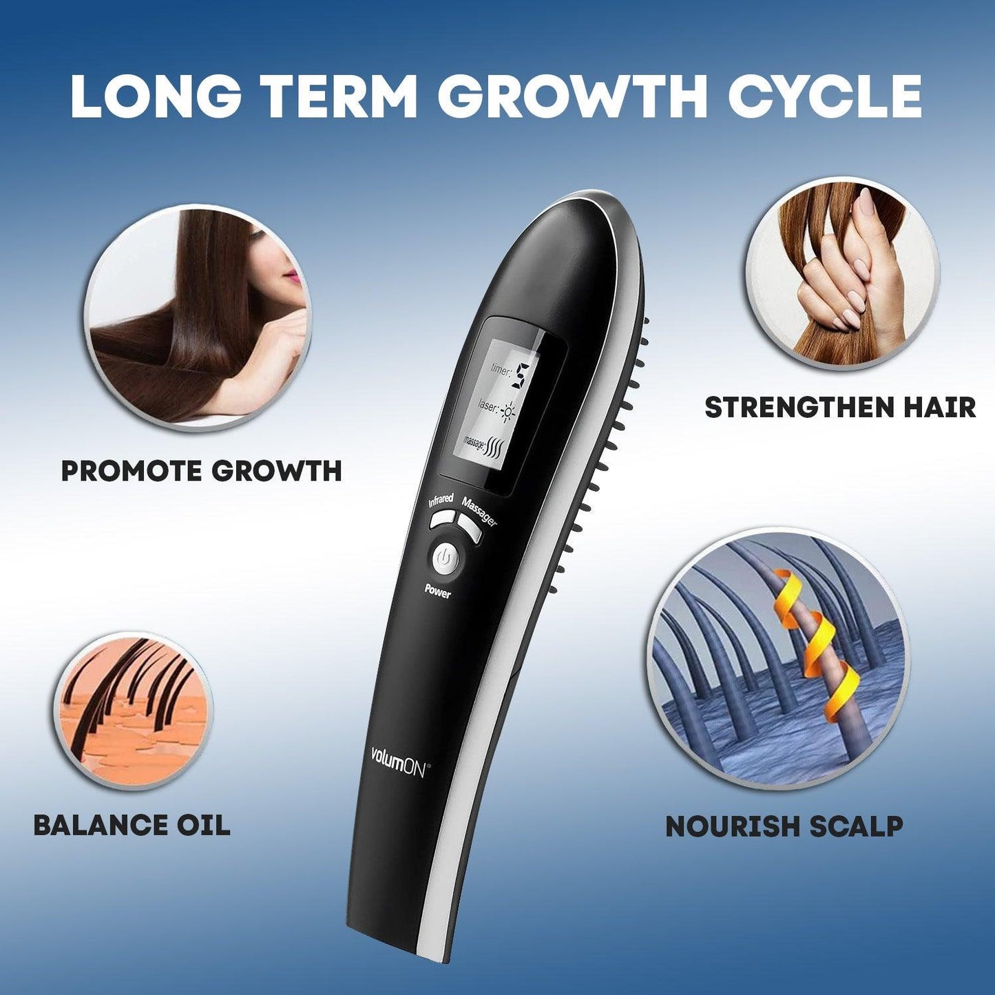 Laser Combs for Hair Growth - Laser Massage Comb For Infrared Hair Growth Regrowth Hair Thickening Home Use UK