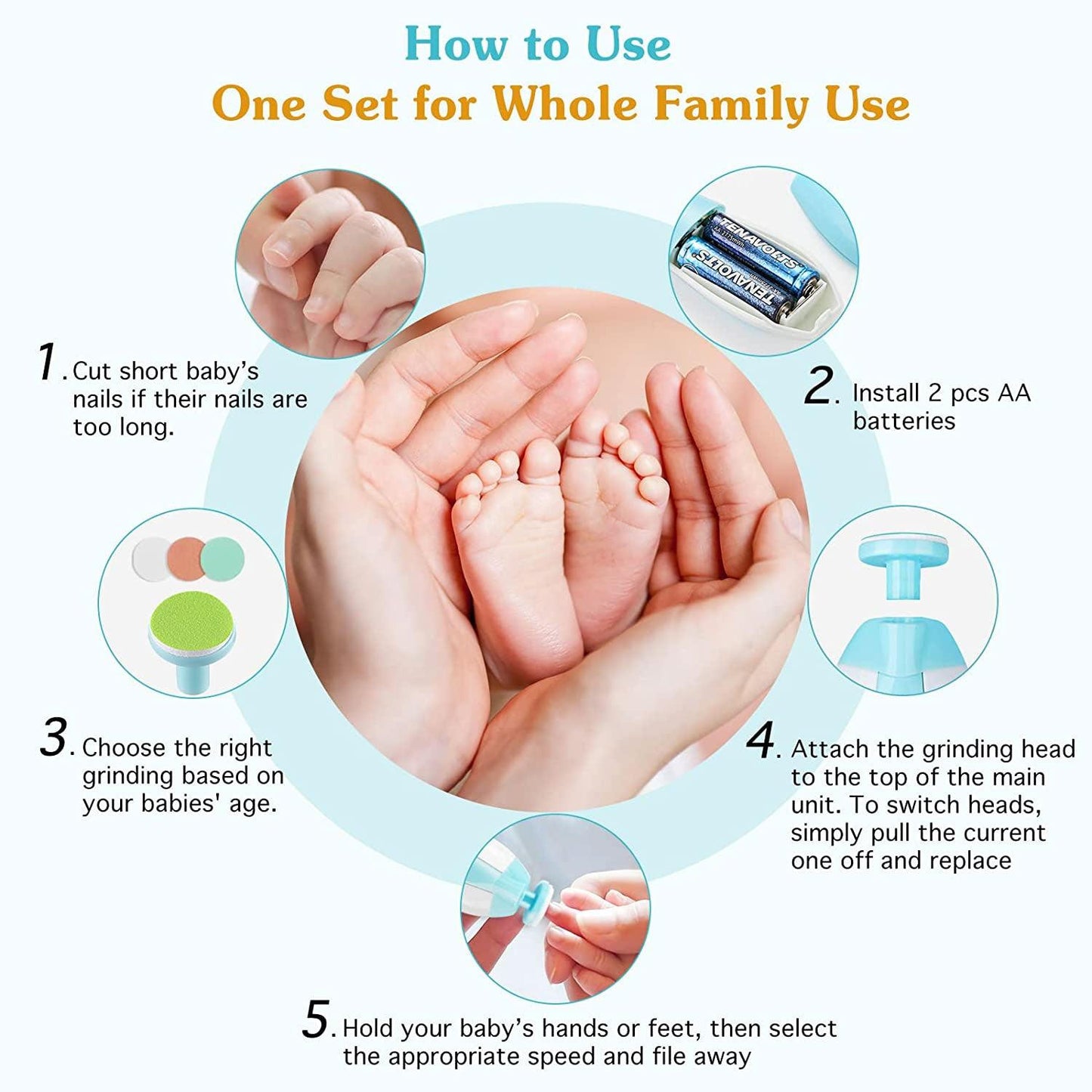 Baby Nail Trimmer - Safe Baby Fingernail Clippers Electric Nail Cutter Newborn Nail Clippers Baby Nail Care Set for Infant Kids Adult Toes