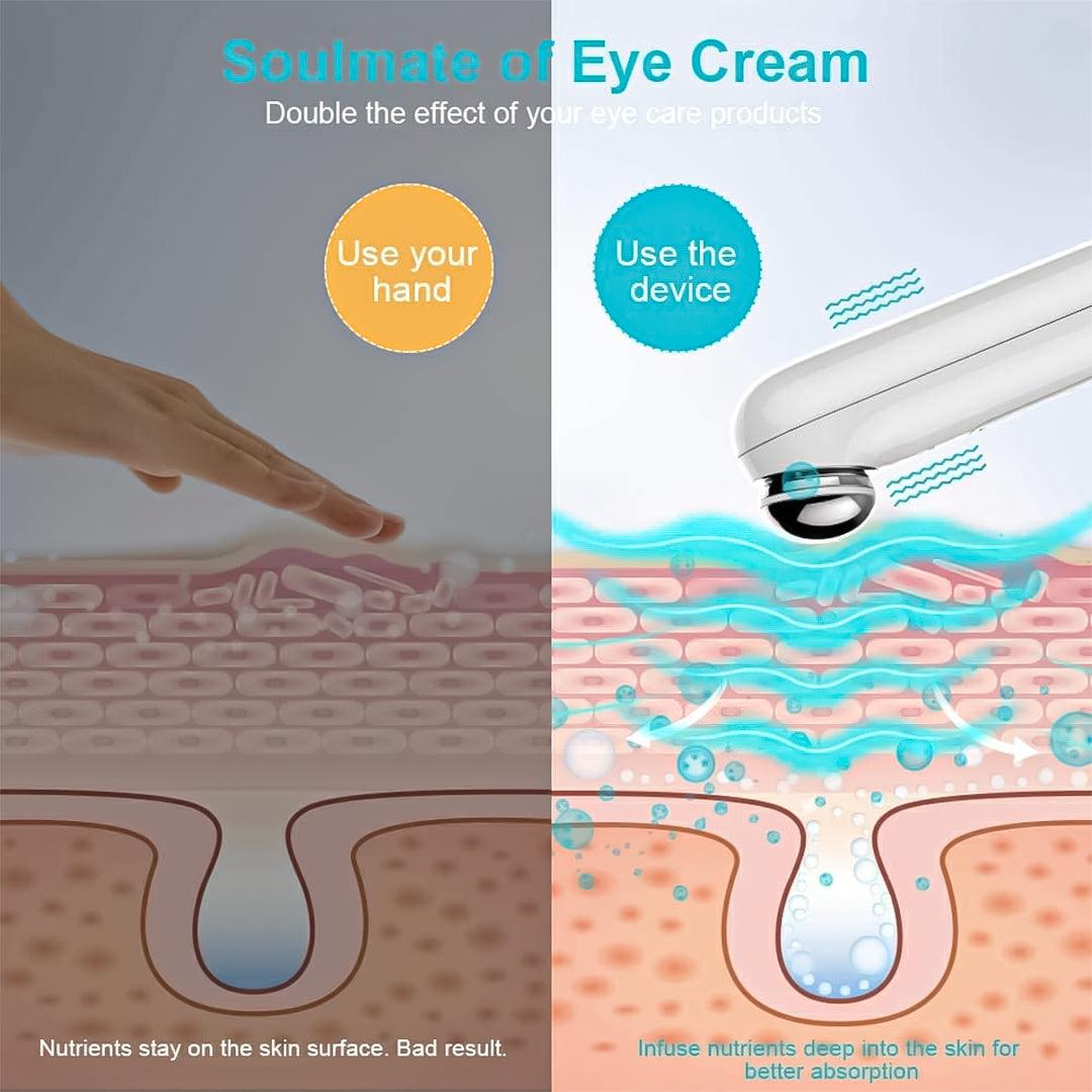 Heated Eye Wand - Pulse Facial Face Eye Massager Lift 3D Roller Electric Sonic Energy Rejuvenation