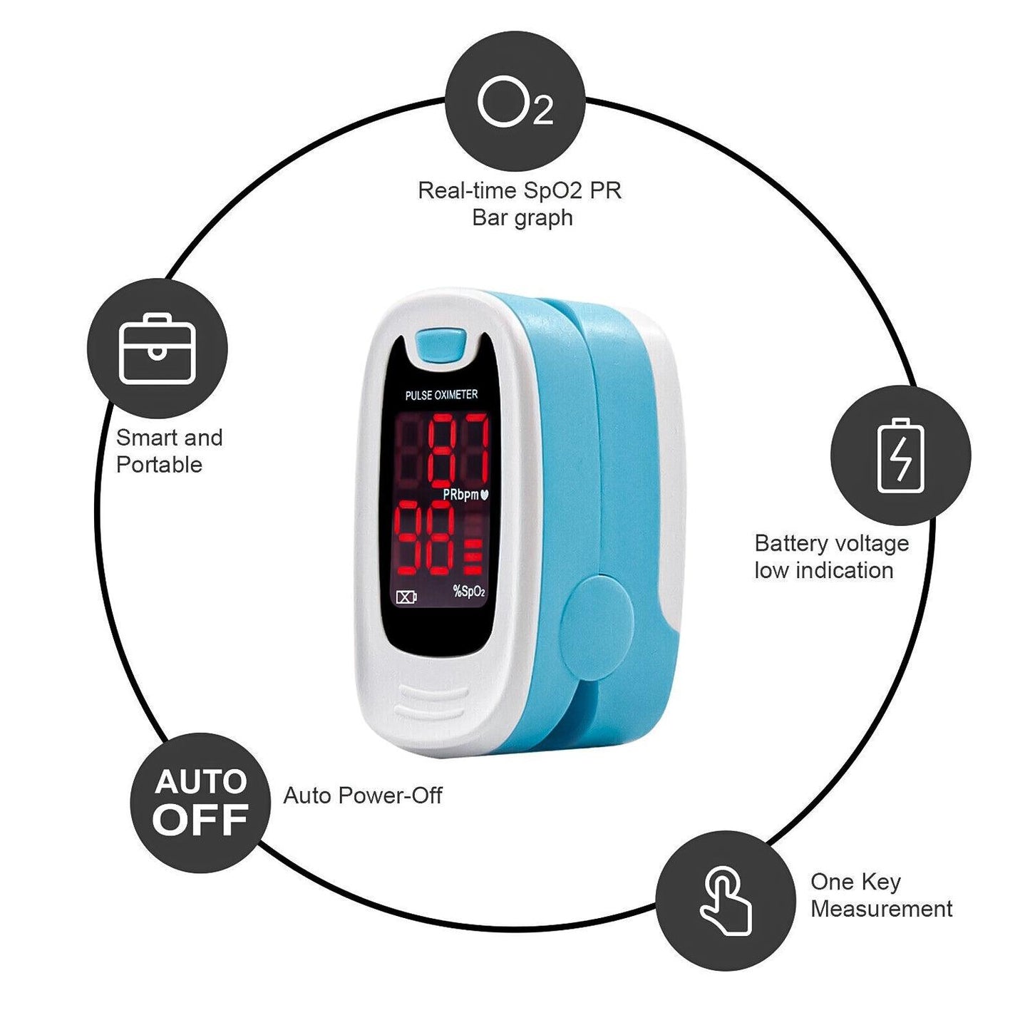 Pulse Oximeter Monitor - Fingertip Pulse Oximeter Monitor Blood Oxygen Saturation Heartbeat SpO2 PR PI UK Oxygen Monitor Pulse Oximeter Blood Saturation