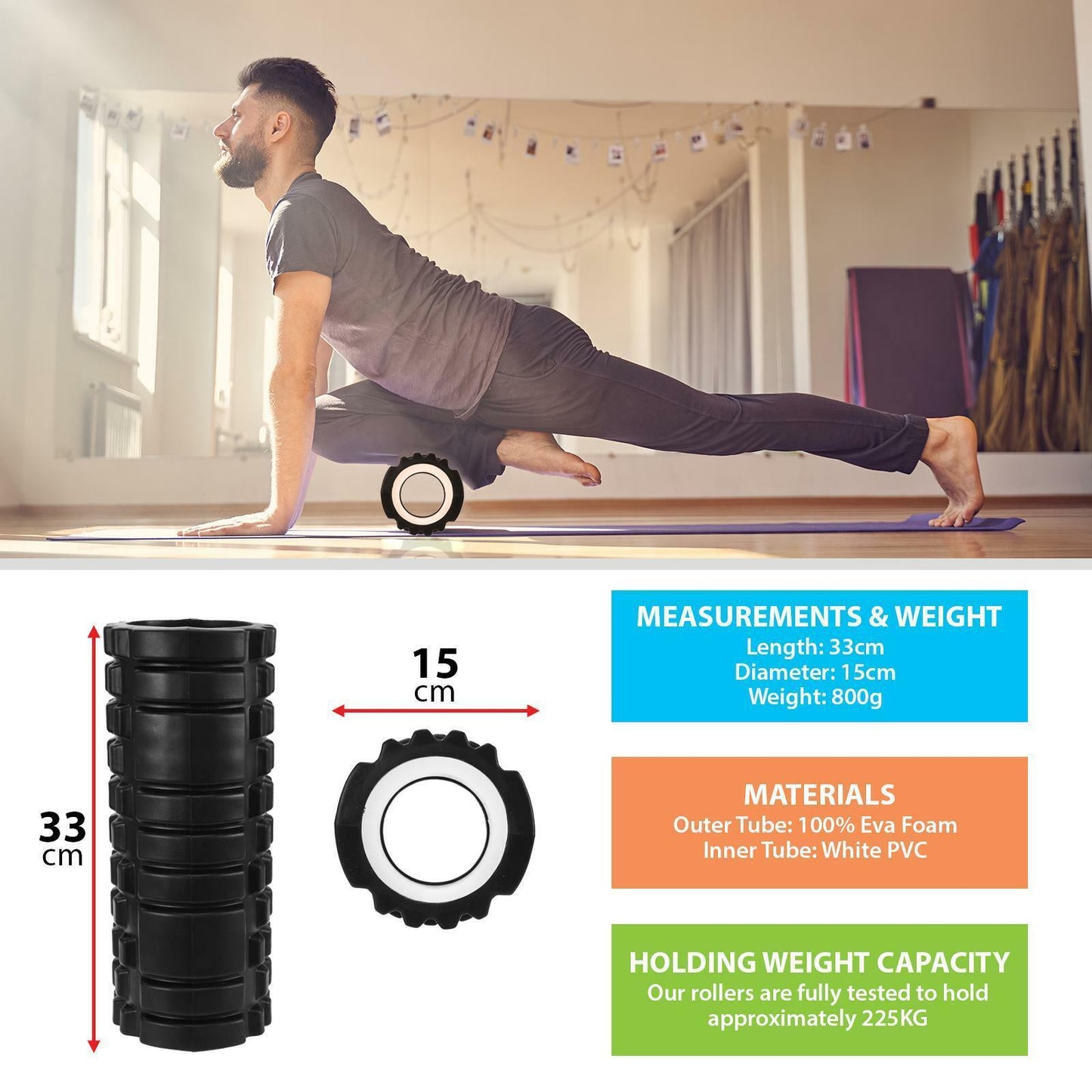 Foam Roller for Back - Foam Fitness Roller Deep Tissue Gym Massage Grid Muscle Trigger Point Muscles