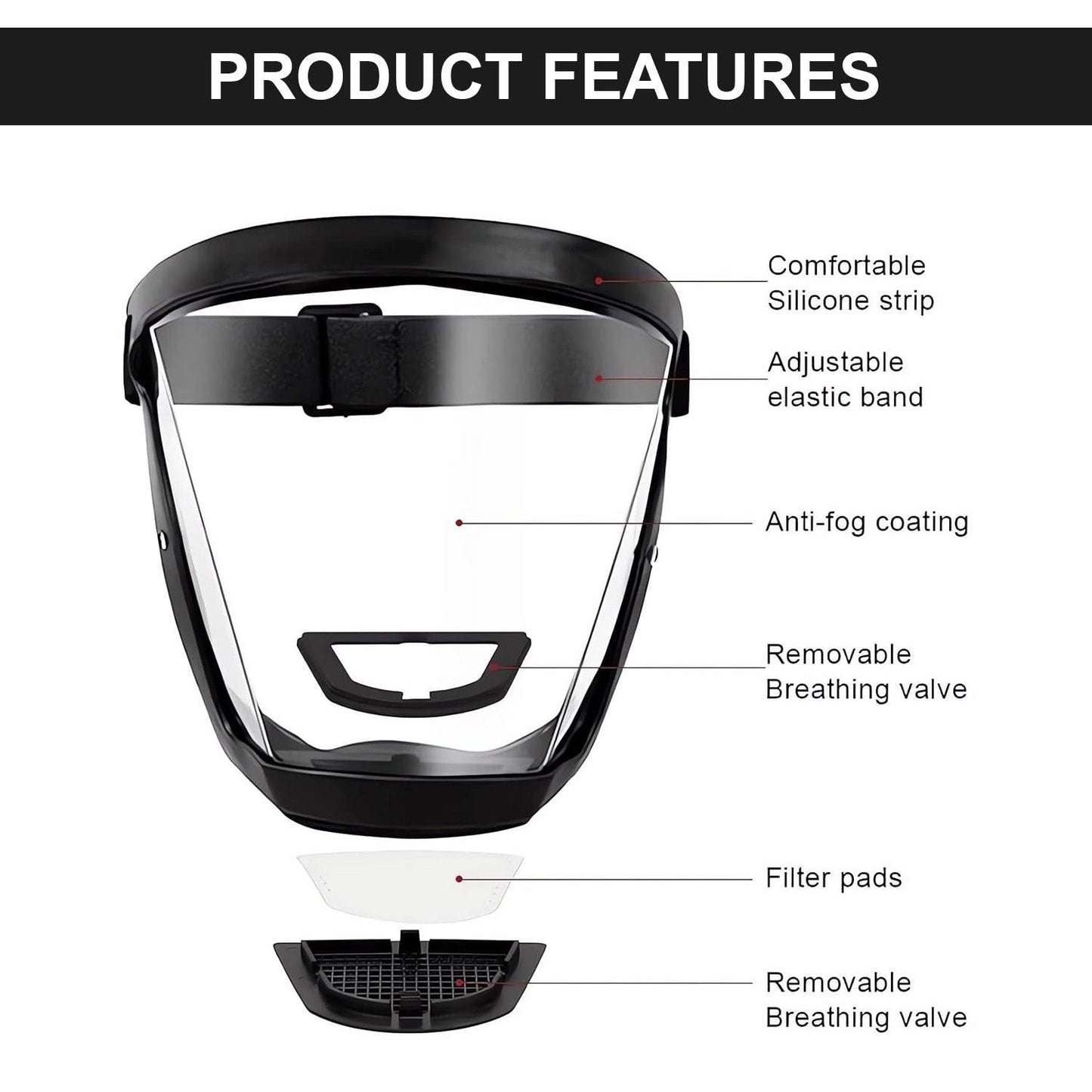 Face Protection Shield - Anti-fog Full Face Shield Protective Head Cover Transparent Safety Mask