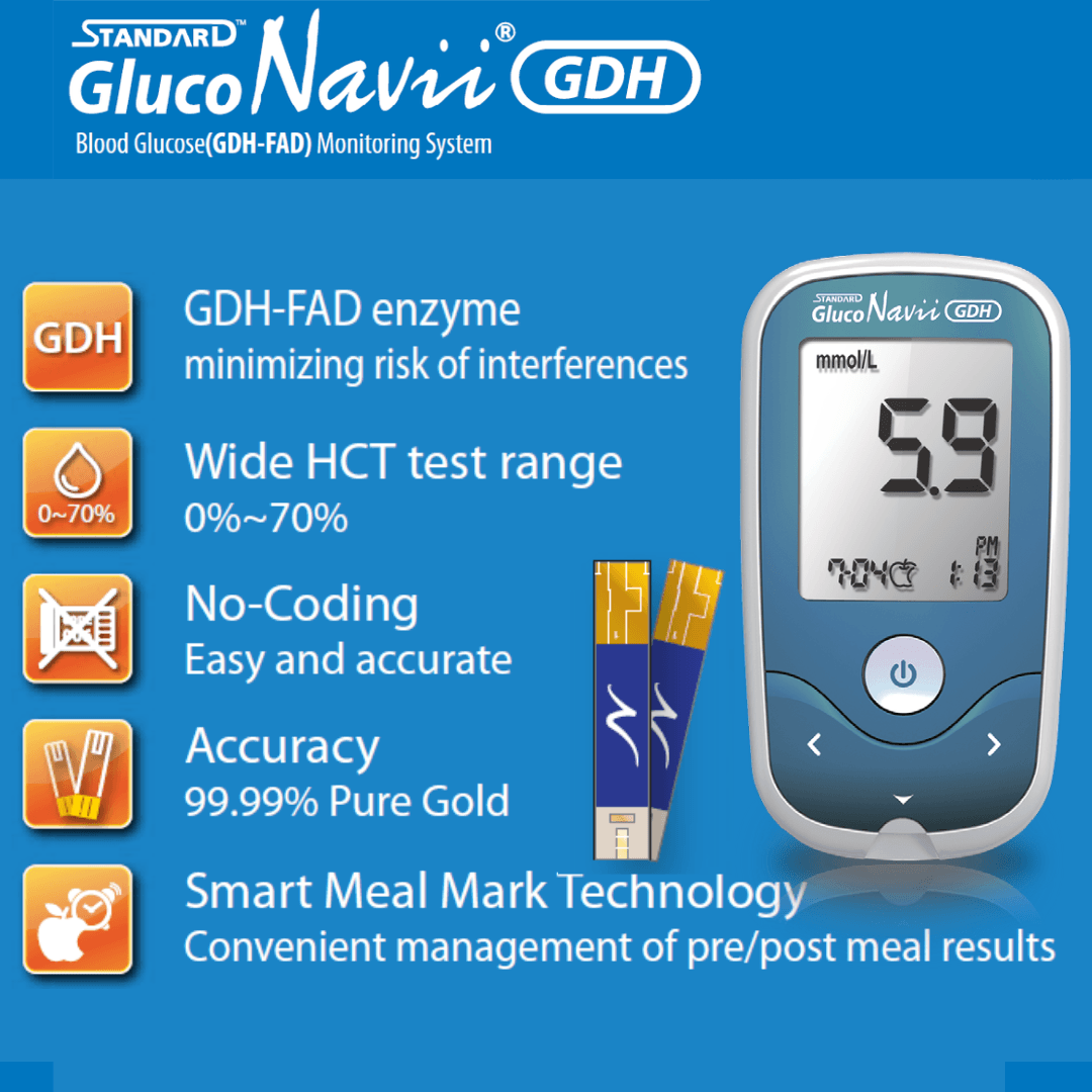 Best Glucose Monitor UK - Blood Sugar Meter Glucose Monitor Starter Testing Kit for Diabetes