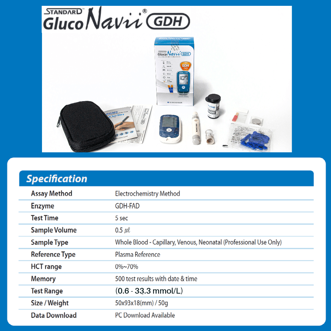 Best Glucose Monitor UK - Blood Sugar Meter Glucose Monitor Starter Testing Kit for Diabetes