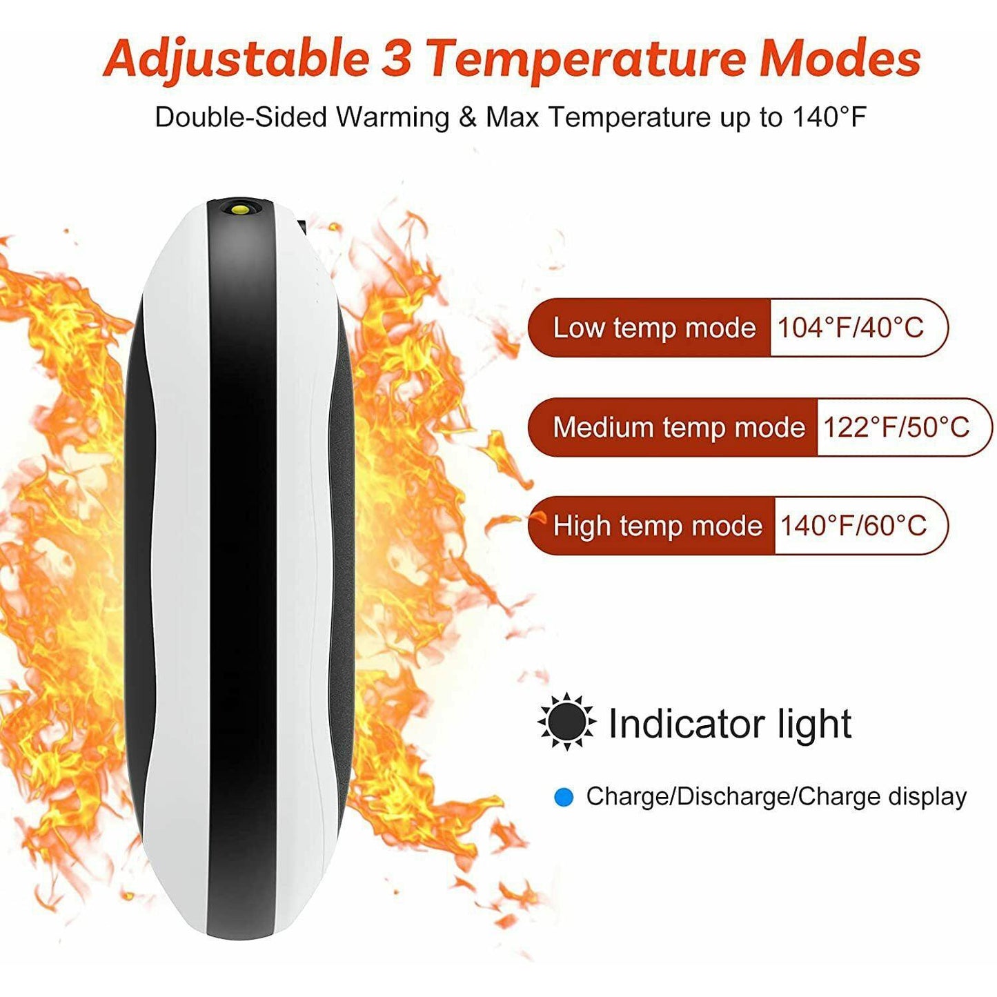 Electric Hot Rechargeable Hand Warmers - Reusable USB Hand Warmer 10000mAh Electric Portable Pocket Hand Warmers Double-sided Heat